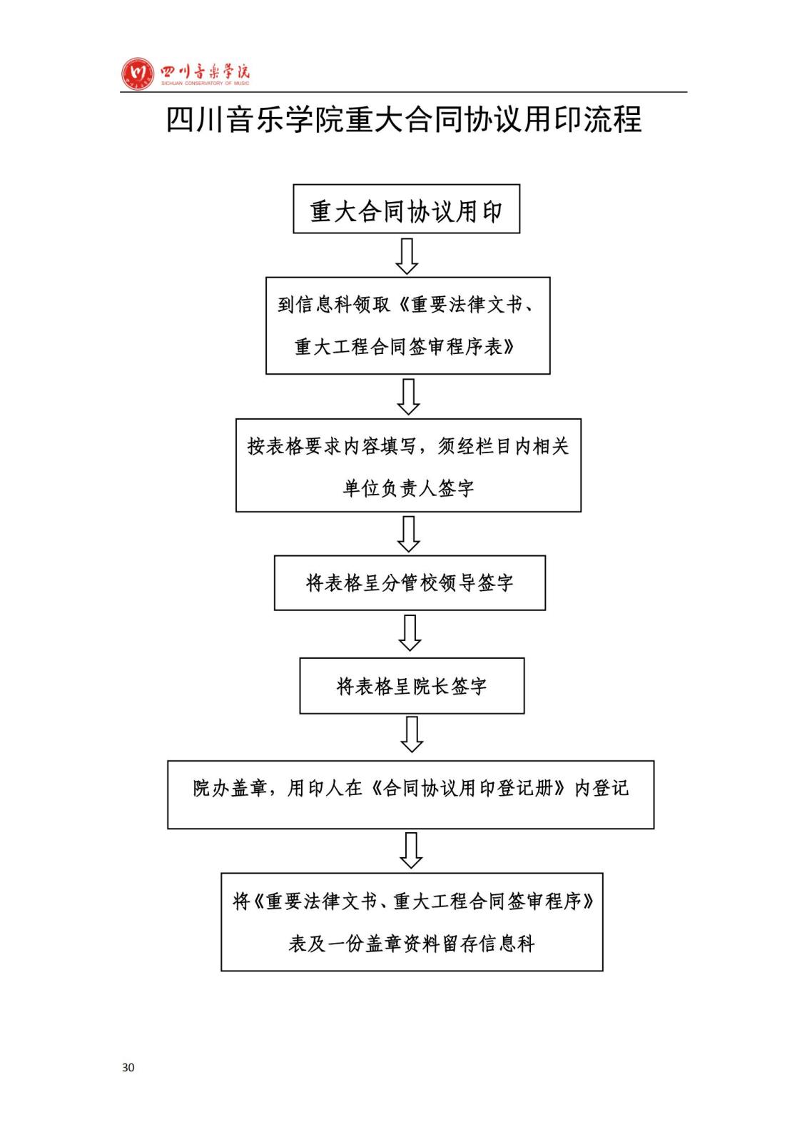 bat365中文官方网站学院办公室规章制度汇编_32.jpg